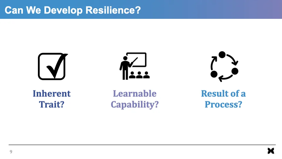 Resilience And Stress Under Adversity.009