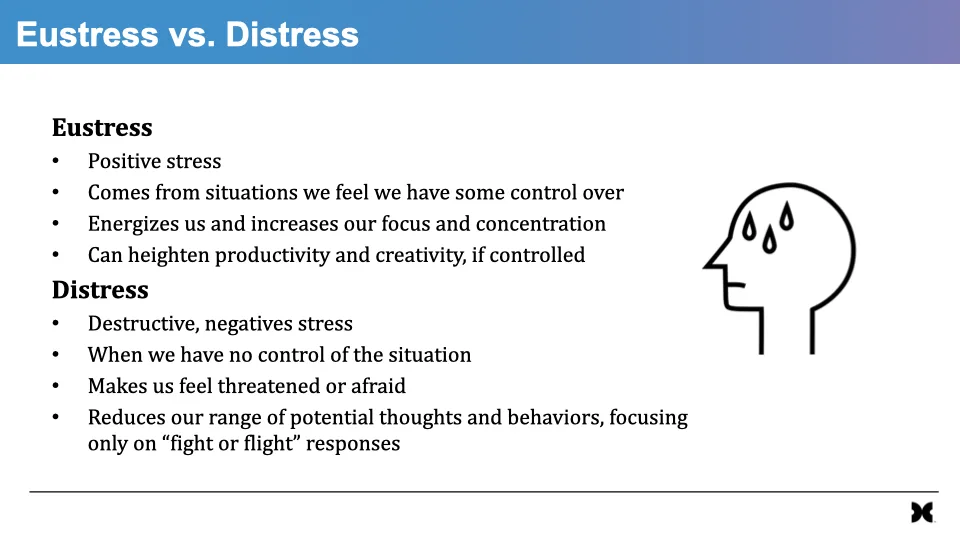 Resilience And Stress Under Adversity.016